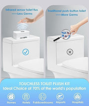 Automatic Sensing Toilet Flush Device