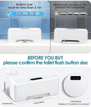 Automatic Sensing Toilet Flush Device