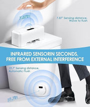 Automatic Sensing Toilet Flush Device